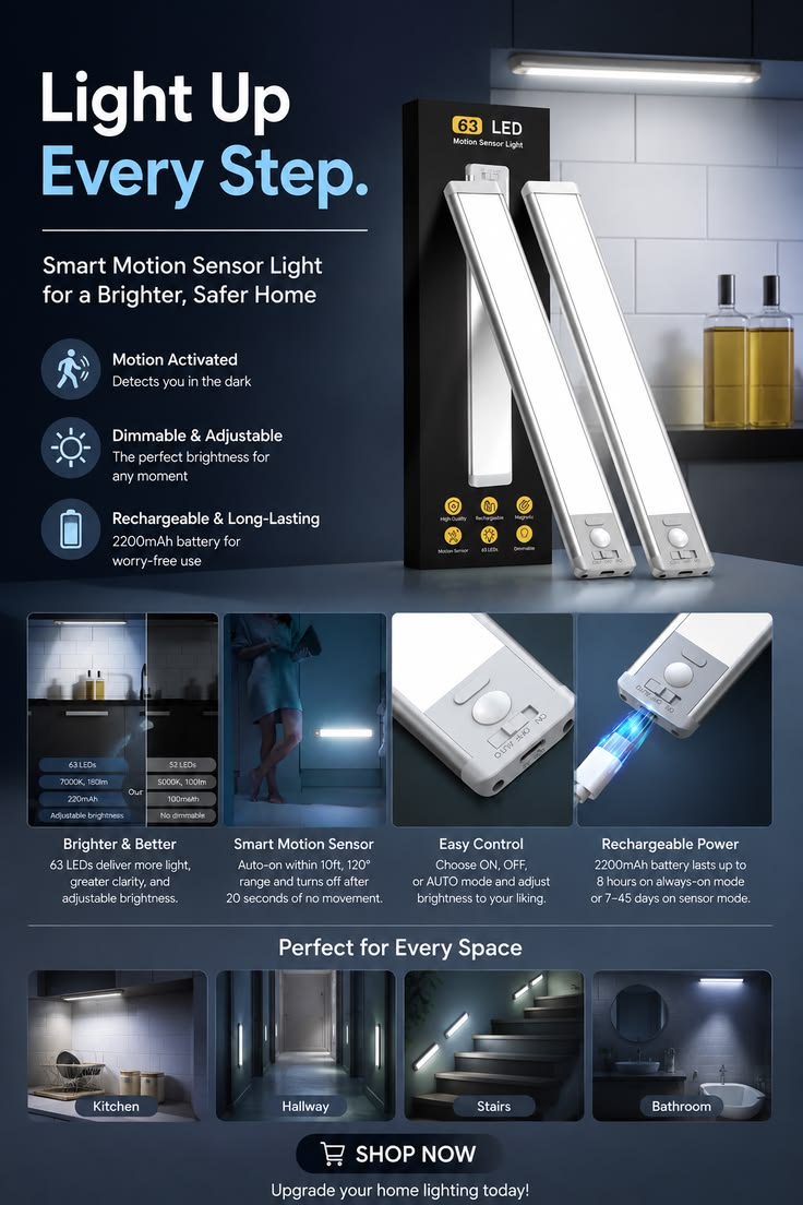 LAMPA LED CU SENZOR DE MISCARE